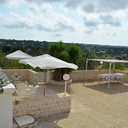 Villa Trulli Nel Belvedere *